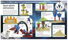 Load image into Gallery viewer, Lego Awesome Ideas DK Hardcover