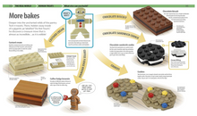 Load image into Gallery viewer, Lego Awesome Ideas DK Hardcover