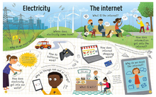 Load image into Gallery viewer, Usborne Questions &. Answers How Does It Work?