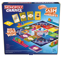 Load image into Gallery viewer, Monopoly Chance