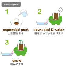 Load image into Gallery viewer, Peropon Licking Animal Plant Cultivation