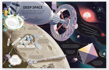 Load image into Gallery viewer, Usborne See Inside The Future