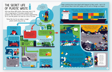 Load image into Gallery viewer, Usborne See Inside Why Plastic is A Problem