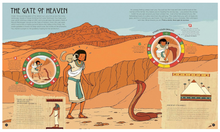 Load image into Gallery viewer, Spin to Survive The Pharaoh's Curse