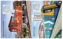 Load image into Gallery viewer, Usborne Build Your Own Trains Sticker Book
