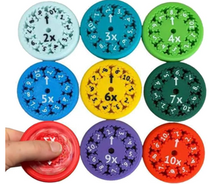 Maths Fidget Spinner Multiplicatin & Division