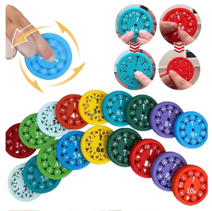 Maths Fidget Spinner Multiplicatin & Division