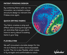 Load image into Gallery viewer, Flobo Water Disc
