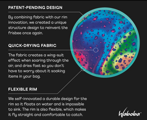 Flobo Water Disc