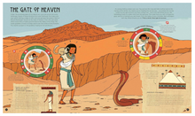 Load image into Gallery viewer, Spin to Survive The Pharaoh&#39;s Curse
